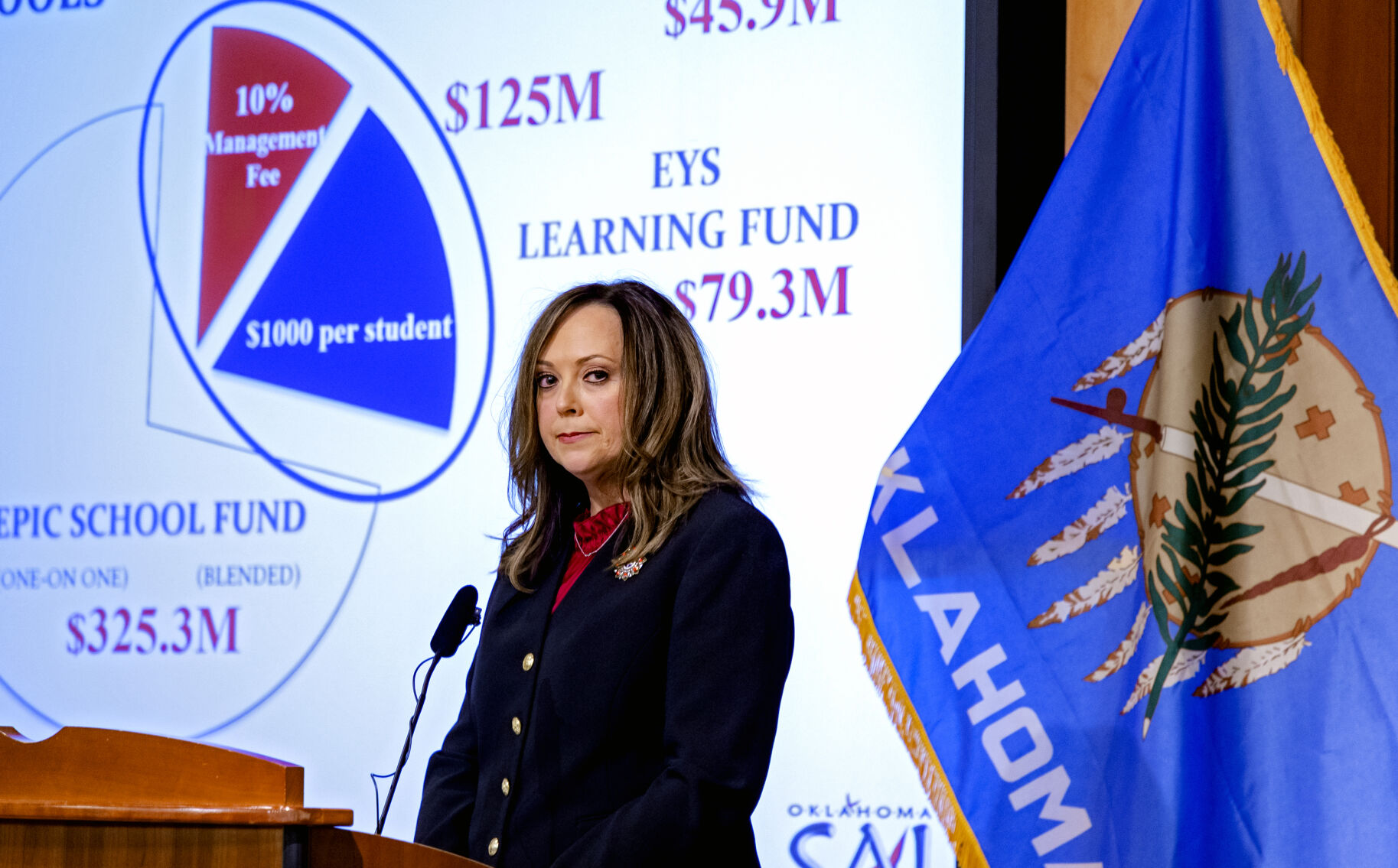 'Epic owes Oklahoma $8.9 million': Improper transfers, chronic misreporting found by state auditor's investigation